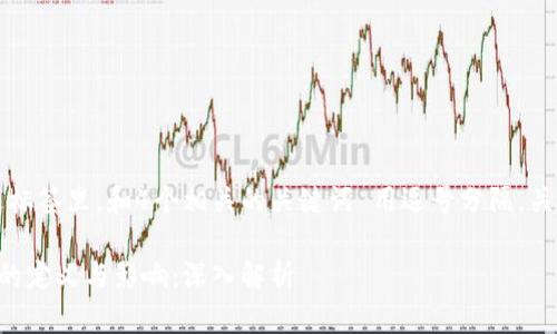 思考一个的，放进标签里，和4个相关的关键词 用逗号分隔，关键词放进标签里：

区块链爆款软件的定义与影响：深入解析