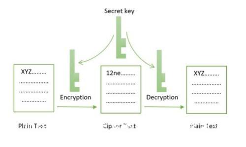 Tokenim提币失败的原因及解决方案