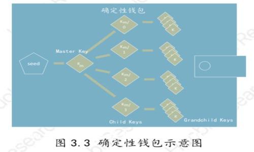 深入探讨Matrix矩阵区块链：未来区块链技术的新趋势