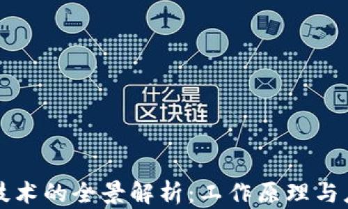 
区块链技术的全景解析：工作原理与应用前景