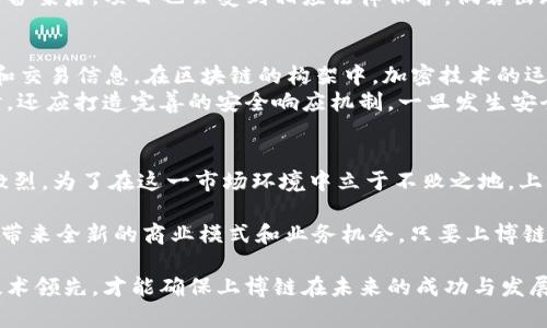 关于上博链的区块链备案号，实际上涉及到多个方面的内容，包括区块链的合规性、运营情况以及相关政策法规等。为了更好地解答您的疑问，下面将详细讨论此问题。

什么是区块链备案号？
区块链备案号是指由国家或地方监管机构颁发的，证明某一特定区块链项目已完成备案的标志。备案的目的是为了加强对区块链技术的监管，确保该技术的安全性和合规性。随着区块链技术的发展，越来越多的国家和地区开始关注相关的监管政策，提高了区块链项目备案的重要性。
在中国，区块链技术的发展受到政府的高度重视，国家互联网信息办公室等机关发布了相关政策，要求区块链项目进行备案，以便对其运营状况进行监测与管理。备案号不仅是合法运营的凭证，也是区块链项目在市场上的信用标志。

上博链简介
上博链是一款基于区块链技术的创新型项目，致力于为用户提供透明、高效、安全的数据服务。上博链的技术架构允许用户在其平台上进行安全、透明的交易，并实现去中心化的应用场景。作为一项新兴技术，上博链利用区块链的不可篡改性和分布式账本技术，为企业和个人用户提供实用解决方案。
上博链的核心优势在于其技术的安全性和高效性，同时，其团队拥有丰富的区块链技术研发经验以及实际运营的成功案例。为了进一步拓展市场，上博链已完成多次融资，并与多个行业领导者达成战略合作，助力推广区块链技术在不同领域的应用。

上博链的区块链备案流程
一般而言，区块链备案流程包括多个环节，通常需要按照以下步骤进行：
ol
    li项目准备：在开始备案前，项目团队需要准备相关的法律文件、技术白皮书和项目介绍，包括项目的商业模式、技术架构以及预期的市场应用场景等。/li
    li材料提交：将准备好的材料提交给国家或地方的监管部门。在提交材料时，应确保信息的准确性和完整性，以避免备案过程中的延误或拒绝。/li
    li审核评估：监管机构将对提交的材料进行审核，并对项目进行评估。在这一环节，相关部门会对项目的合规性、技术架构及市场前景进行全面评估。/li
    li备案号发放：经过审核无误后，监管机构将向项目发放备案号，该备案号将作为项目合法合规的证明。/li
/ol

上博链备案号的获取与重要性
对于上博链来说，获取备案号是一项重要的工作。备案号不仅是项目合规运营的必备条件，也是增强用户与合作伙伴信任的有效手段。一旦获得备案号，上博链可在市场宣传和品牌形象方面创造更多的优势，增加用户的信任度。同时，备案号的获得还有助于项目在法律框架内顺利运营，避免未来潜在的法律风险。
在区块链行业，拥有备案号的项目通常显示出其合法性和稳定性，吸引更多的投资者和用户。如果一个区块链项目没有备案号，那么将面临来自监管层的压力，可能会影响项目的发展和布局。

区块链备案对上博链的业务有何影响？
区块链备案对上博链的业务发展有着至关重要的影响。首先，通过备案，上博链能够在众多区块链项目中脱颖而出，形成差异化竞争优势。备案使得上博链在合规上具备了更强的法律保障，能够更安心地进行市场拓展与项目实施。
其次，备案有助于提升用户和合作伙伴的信任感。在区块链行业中，信任是一个核心因素，用户愿意选择合规、安全的项目进行投资或使用。因此，拥有备案号将使得上博链在客户心目中树立起良好的信誉。同时，备案号也是对市场的一个信号，证明该项目是经过官方认可的，具有一定的投资价值。

有效运营的必要性
区块链项目的有效运营不仅需要依靠技术优势，还要与市场需求以及法律法规相结合。上博链在获得备案号之后，必须继续关注市场变化，以及政策的调整与创新。在有效运营过程中，上博链应该保持与监管机构的沟通，随时把握政策动态，以防止在未来的运营中造成不必要的合规风险。
此外，在运营中，上博链需要定期更新和维护其技术平台，确保技术安全和业务稳定。这就要求基础设施的健全以及开发团队的持续投入。只有做好这些，才能在长久的发展中，实现区块链项目的价值和持续增长。

可能的相关问题

1. 上博链的合规性如何评估？
合规性是区块链项目生存与发展的基石。评估上博链的合规性可以从多个维度进行，包括法律法规的遵循情况、市场监管的受关注度以及行业标准的适配度等。首先，从法律法规的角度看，上博链必须遵循其注册地的法律要求，确保其操作符合国家和地区制定的法规。例如，在中国，各类金融和互联网相关的法律法规应被认真遵守，以确保合法合规运营。
其次，市场监管的动态也会直接影响上博链的合规性。当政府推出新政策或法规时，上博链需要迅速做出响应，调整相应的运营策略，避免因政策失误而导致的合规问题。同时，行业标准的适配度也相当重要。区块链行业内有很多共同的技术标准和最佳实践，上博链应根据行业的发展趋势，适时调整技术架构和运营模式，确保自身能在合规性的基础上保持竞争力。

2. 区块链备案与项目成功之间的关系是什么？
区块链备案与项目的成功有着密切的关系。首先，备案是项目合法性的重要证明，只有顺利完成备案的项目，才能在市场中得到信任。没有备案的项目通常难以获得用户的支持，因为用户更倾向于选择那些得到监管认可的产品和服务。
其次，备案为项目带来的法律保护也是不可忽视的。在许多国家和地区，区块链项目没有备案会面临监管部门的查处，甚至可能被要求停业整顿。另一方面，完成备案后，项目也会受到相应法律保护，倘若出现法律纠纷，可以依靠备案带来的信任和公信力来处理问题，因此，备案对项目的成功转型起到了保障作用。

3. 上博链如何确保其技术安全？
确保技术安全对于任何区块链项目都是一项核心任务。上博链在技术安全方面的保障措施可从多个方面入手。首先是采用先进的加密技术来保护用户的数据和交易信息。在区块链的构架中，加密技术的运用能够保障交易的安全性和隐私性，使得数据在传输过程中不会被篡改或泄露。
其次，定期进行系统安全审计也是非常重要的。通过引入第三方安全团队，对上博链的系统进行全面的安全审核，能够发现潜在的安全漏洞，及时进行修复。同时，还应打造完善的安全响应机制，一旦发生安全事件，能够第一时间响应并采取相应措施，降低损失。

4. 上博链在未来发展中的挑战和机遇是什么？
上博链在未来的发展中面临诸多挑战与机遇。挑战方面，随着区块链行业的竞争加剧，越来越多的企业参与到区块链技术的研发与应用中，导致市场竞争越发激烈。为了在这一市场环境中立于不败之地，上博链需要不断创新，推出更加符合市场需求的产品和服务，以增强用户黏性。
另一方面，监管政策的调整也是上博链需要关注的重要挑战。随着各国对于区块链的监管不断趋严，如何在合规的基础上实现商业创新将是一大考验。
然而，挑战的同时也伴随着机遇。区块链作为一项颠覆性技术，在未来仍然有广阔的市场空间。尤其是在金融、供应链、医疗等行业，区块链的应用潜力巨大，能够带来全新的商业模式和业务机会。只要上博链能够积极应对这些挑战，抓住机遇，将会在未来的市场中实现更大的突破与发展。

总的来说，上博链区块链备案号是其合规与发展的基础，涉及到技术、市场与法律等多个层面。在快速变化的区块链领域，能够灵活应对挑战与机遇，始终保持技术领先，才能确保上博链在未来的成功与发展。