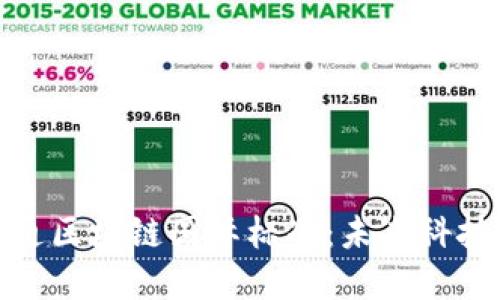 探究联通区块链国际标准：未来科技的基石